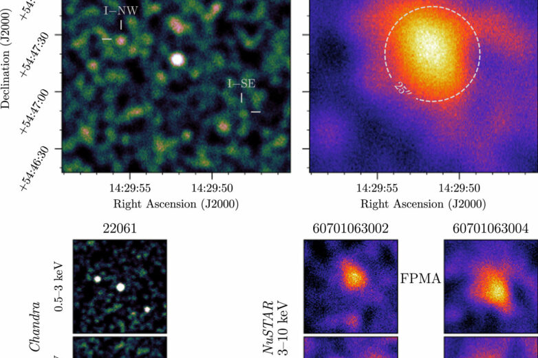 Quasar discovery sheds light on early universe's rapid growth