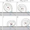 Researchers introduce new 'filament channel' function to predict ...