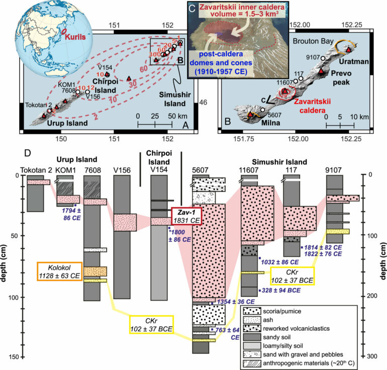 Researchers solve 200-year-old volcanic mystery