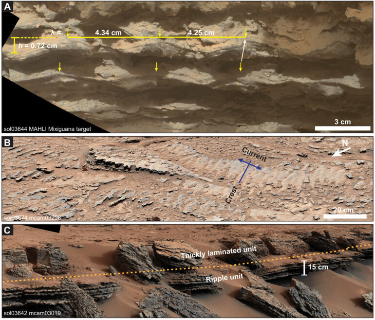 Signatures of ice-free ancient ponds and lakes found on Mars