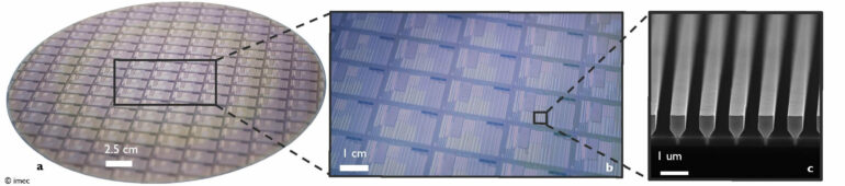 Silicon photonics advance paves the way for cost-effective, high ...