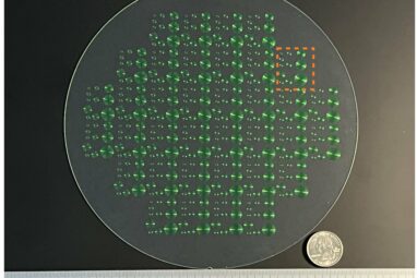 Simplicity and scalability: A new economical way to create compact ...
