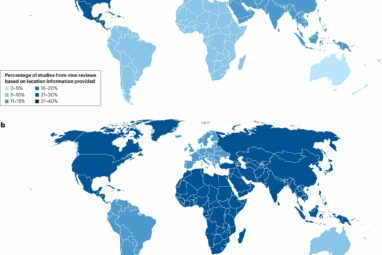 The cost of ignoring the biodiversity crisis: Research highlights ...