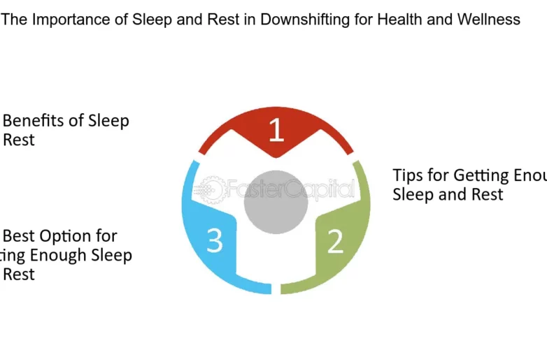 The Importance Of Sleep And Rest In Downshifting For Health And ...