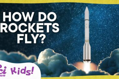 Why does a rocket have to go 25,000 mph to escape Earth? - The ...