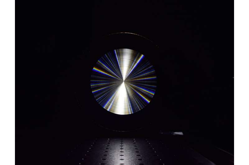 The future of telescope lenses is flar