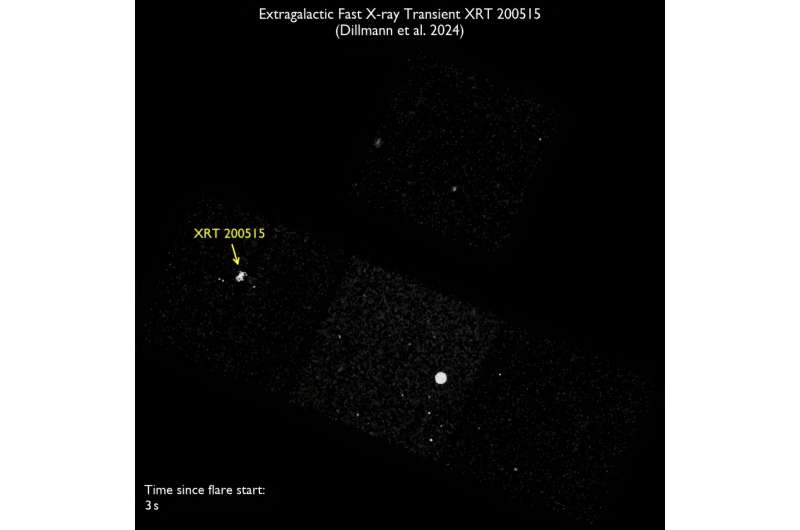 Mystery of 'remarkable' cosmic explosion that lay hidden for years