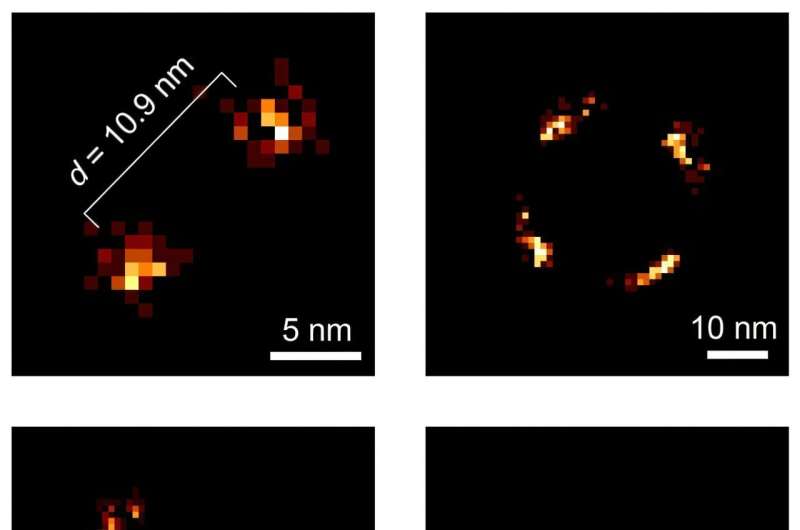 Optical nanoscopy without the ON/OFF