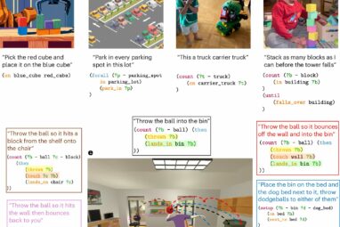 AI model mimics human goal-setting through game creation