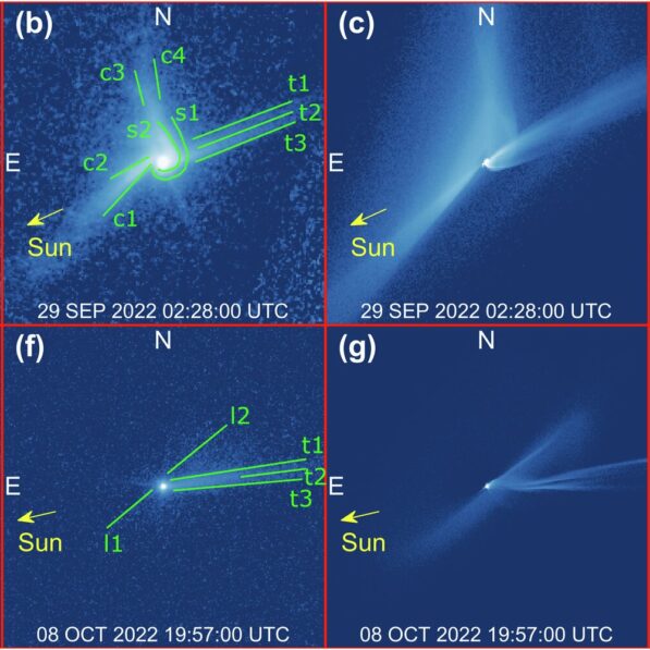 Asteroid deflection strategies: Researchers unveil new scenarios