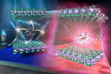 Shaping the future of displays: Clay-based device integrates light ...