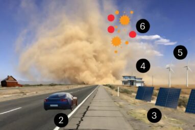 Dust storms and wind erosion cause $154 billion in damages ...