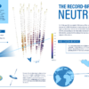 Deep sea telescope detects highest energy neutrino ever observed