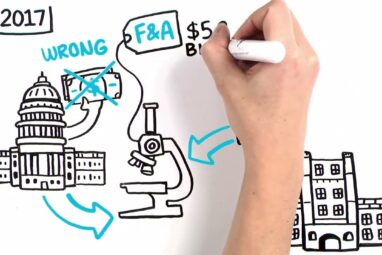 How much does scientific progress cost? Without…