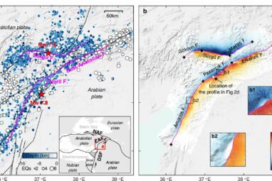 Kahramanmaraş earthquake study showcases potential slip rate errors