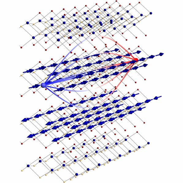 Magnetic semiconductor preserves 2D quantum properties in 3D material