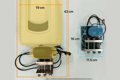Mini flow battery speeds energy storage research