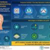 One-step 3D microelectrode technology for neural interfaces developed
