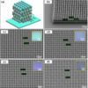 Optimized approach enables super-resolution 3D direct laser ...