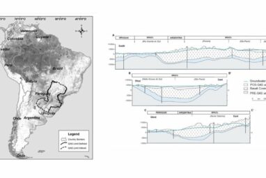 Rainwater insufficient to replenish the Guarani Aquifer owing to ...