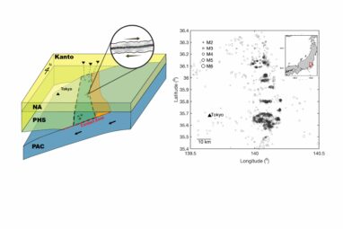 Properties of rocks in fault zones contribute to earthquake ...