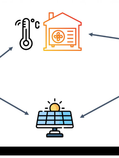 Rooftop panels, EV chargers, and smart thermostats could chip in ...