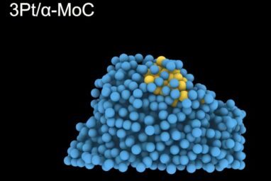 Scientists create hydrogen with no direct CO₂ emissions at source