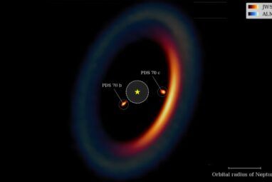 Witnessing the birth of planets: Webb telescope provides ...