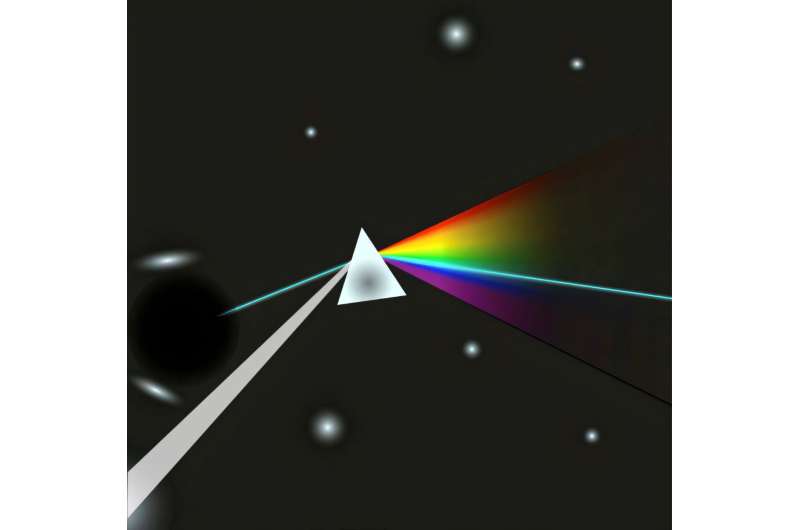 New limits found for dark matter properties from latest search