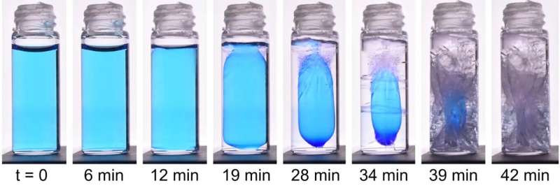How to freeze bottles without making a mess