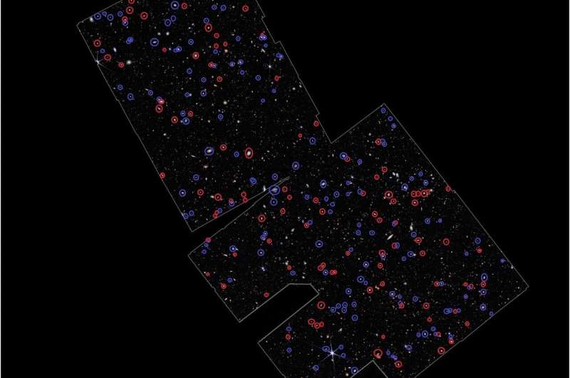 A new puzzling observation by James Webb Space Telescope: Galaxies in the deep universe rotate in the same direction