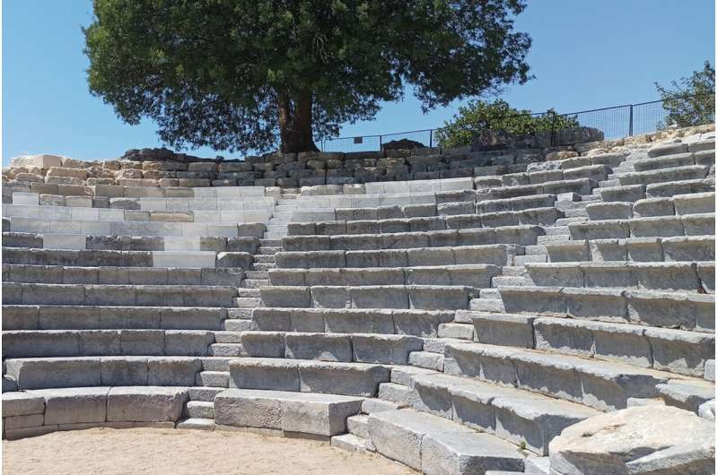 Unearthing the secrets of an ancient Greek city