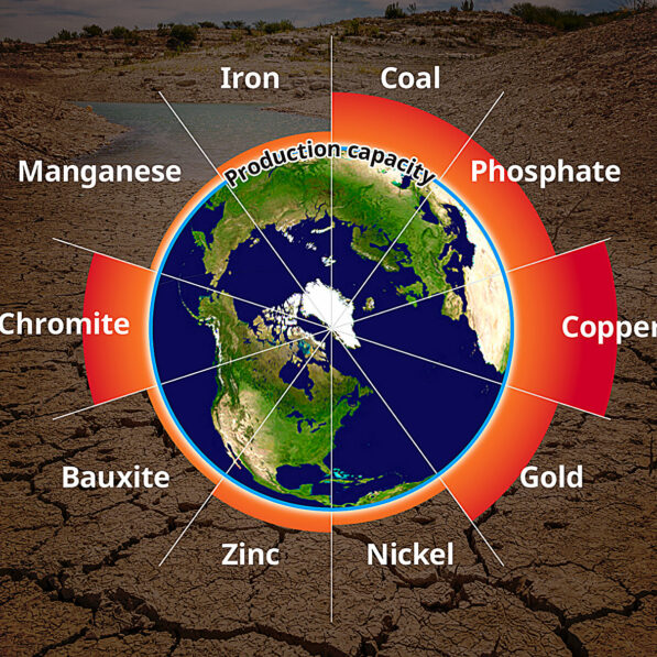 A planetary boundary for geological resources: Exploring the ...