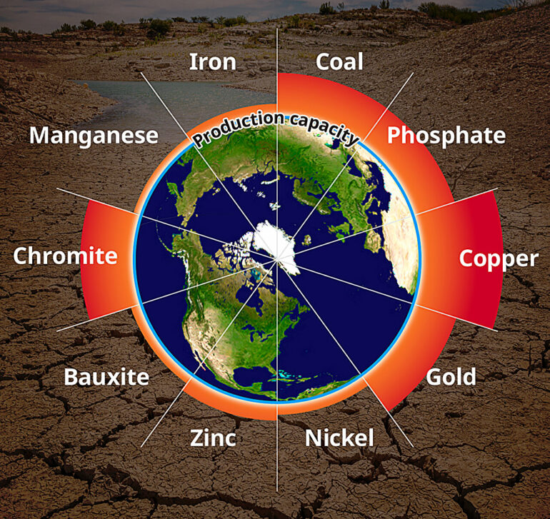 A planetary boundary for geological resources: Exploring the ...