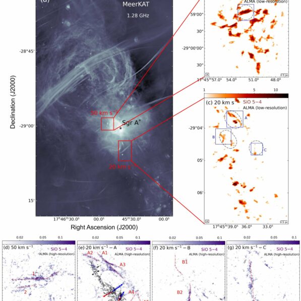 Astronomers discover 'space tornadoes' around the Milky Way's core