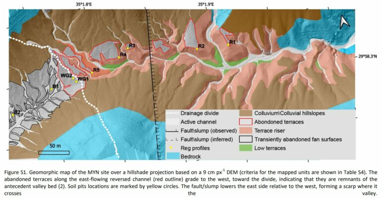 Boundaries of drainage basins shifted faster during past episodes ...