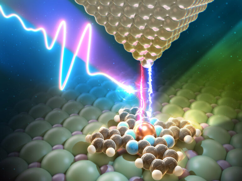 Controlling electrons in molecules at ultrafast timescales with ...