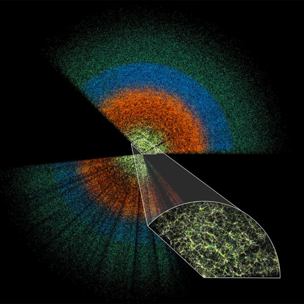 DESI releases largest 3D map of the universe to date