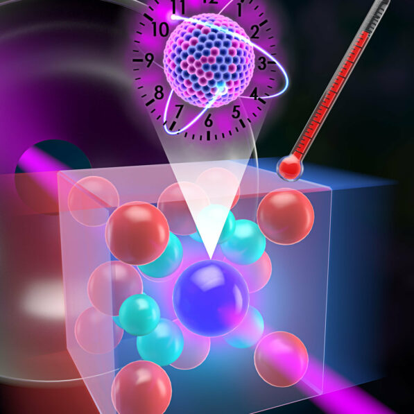 Dialing in the temperature needed for precise nuclear timekeeping
