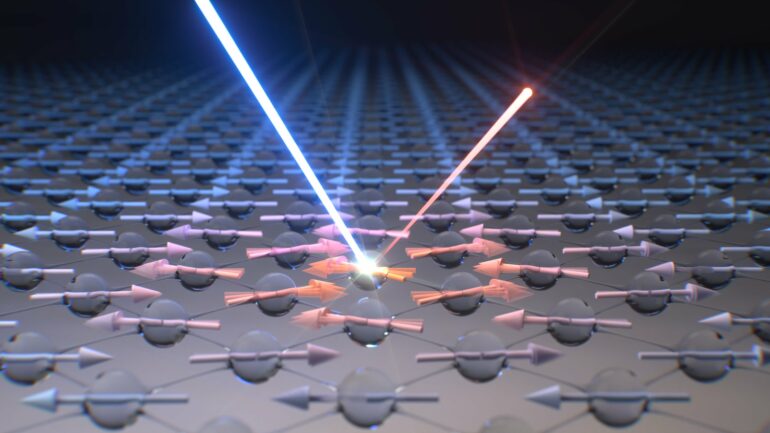 Exploring quantum materials: Resonant inelastic X-ray scattering ...