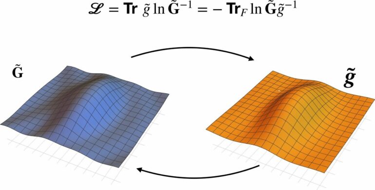 Gravity from entropy: A radical new approach to unifying quantum ...