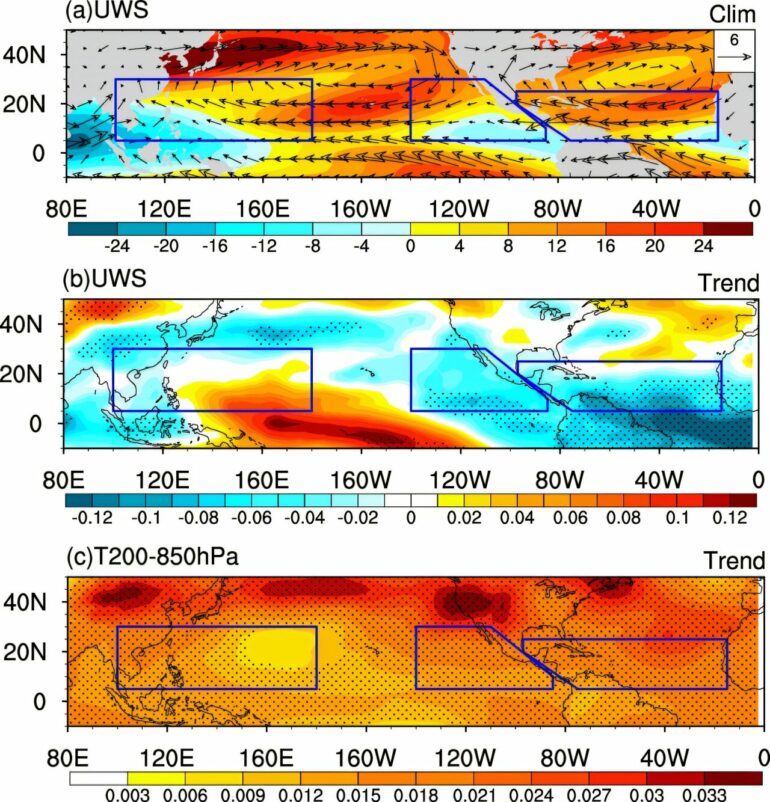 Hurricanes shifting south of North Atlantic: Study warns of ...