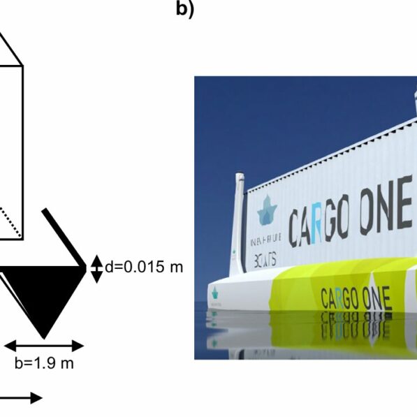 Hydrogen-powered boats offer climate-friendly alternative to road ...