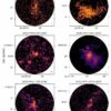Investigating more than 1,000 star-forming regions to understand ...
