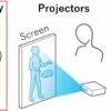 Lightening the load of augmented reality glasses