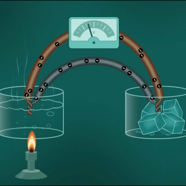 Radioisotope generators − inside the 'nuclear batteries' that ...