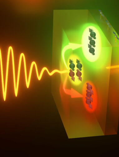 Reading magnetic states faster—in far infrared