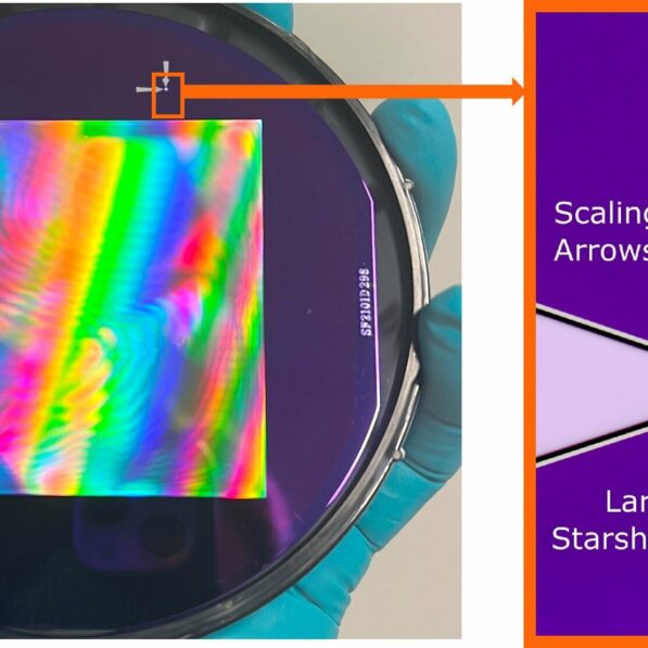 Scalable nanotechnology-based lightsails developed for next ...