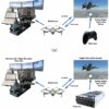 Scientists develop AI-powered digital twin model that can control ...