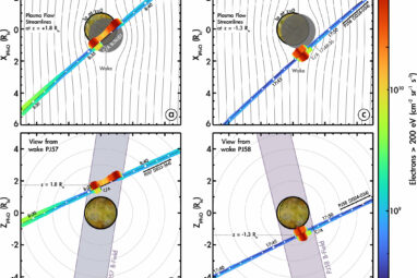 Scientists identify unexpected variations in electrons connecting ...